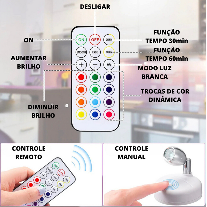 Spot Flexível Led com Controle Remoto Sem Fio